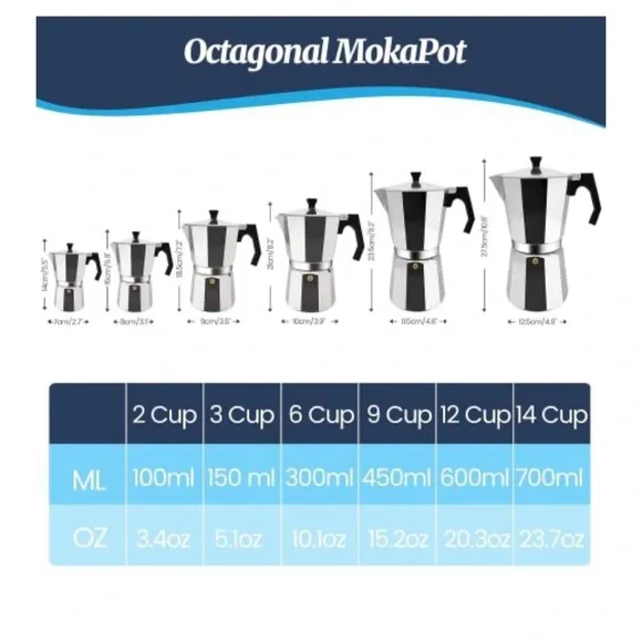 Silver Stovetop Espresso Maker - Picture 2 of 8